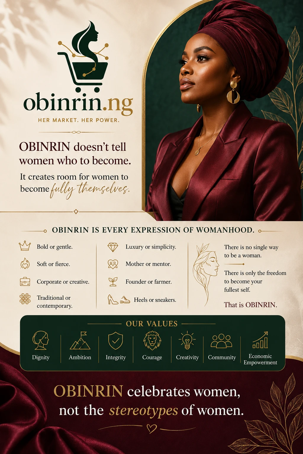 OBINRIN